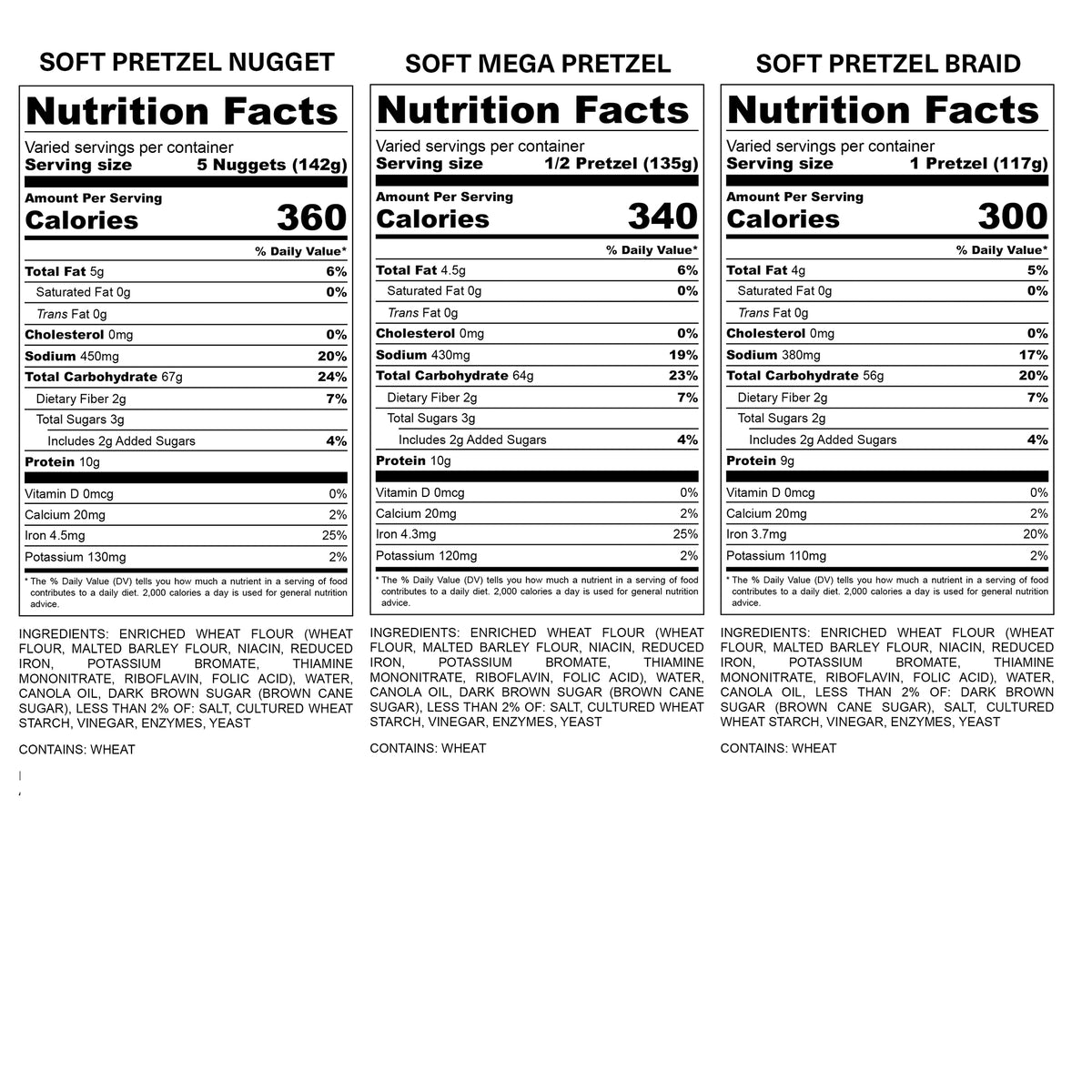 The Pretzelicious Box